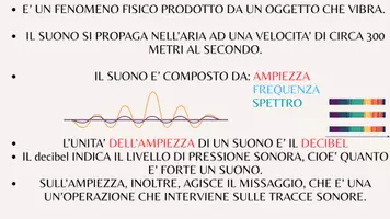 anteprima - Schede informative - Il suono - presentazione - Pagina 1