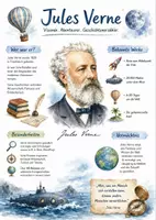 Vorschau - Arbeitsblätter - Lernposter + Arbeitsblätter zum Thema "Jules Verne" + Lösung & MP3 + Mindmap + Infografik - Deckblatt