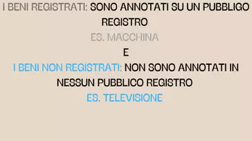 anteprima - Schede informative - L’oggetto del rapporto giuridico: i beni - presentazione - Pagina 3