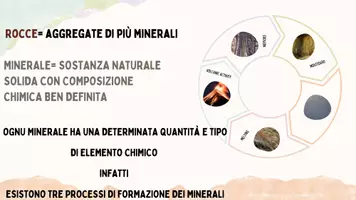 anteprima - Serie di lezioni - I minerali: presentazione - Pagina 2