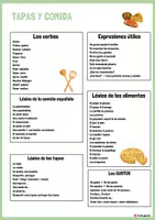 Aperçu - Préparation de séquence / Séquence complète - Séquence 2 5° BILANGUE - ¡A tapear! - Page 2