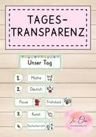 Vorschau - Poster - Tagestransparenz in grün - Deckblatt