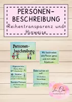 Vorschau - Poster - Personenbeschreibung - Tafelmaterial - Deckblatt