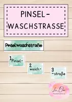 Vorschau - Poster - Pinselwaschstraße - Deckblatt