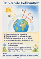 Vorschau - Arbeitsblätter - Klimawandel Arbeitsblätter Grundschule | 8 Lernblätter Klima & Umweltschutz | für Schule und Zuhause I PDF I Ausdrucken I Umwelterziehung - Seite 2