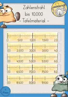 Vorschau - Präsentationen/Tafelbilder - Zahlenstrahl bis 10.000 Zahlenraumerweiterung - Deckblatt