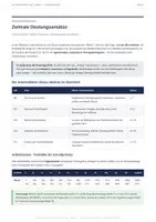 Vorschau - Unterrichtsreihen - Kleist - Der zerbrochne Krug: Arbeitshefte A, B und C und Kommentierte Leseausgabe "Der zerbrochne Krug" - Seite 2