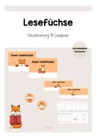 Vorschau - Arbeitsblätter - Lesefüchse Visualisierung & Lesepass - Deckblatt