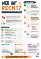 Vorschau - Arbeitsblätter - Wer hat Recht? – 20 Konfliktsituationen zum Diskutieren, Argumentieren und Perspektivwechseln - Seite 1