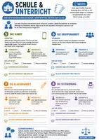 Vorschau - Arbeitsblätter - Wer hat Recht? – 20 Konfliktsituationen zum Diskutieren, Argumentieren und Perspektivwechseln - Seite 3