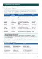 Vorschau - Arbeitsblätter - Grammatik-Grundlagen Klasse 6: Wortarten, Tempusformen, Haupt- und Nebensatz – Übungen mit Lösungen Klasse 6 - Seite 3