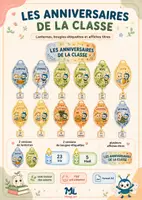 Aperçu - Affichage - Affichage des anniversaires avec Pépin et Lumi - Page de couverture