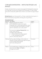 Vorschau - Stundenentwürfe - Medienbildung Hörspiel erstellen in der Grundschule - Seite 3