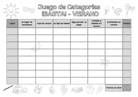 Vorschau - Arbeitsblätter - Stadt Land Fluss Sommer Spanisch I ¡BASTA! Verano - Juego de Categorías | Sommerspiel & Wortschatztraining ab 2. Lernjahr | Sek I & II I Back to School Spanisch I Spanischunterricht Material zum Schuljahresbeginn - Seite 3