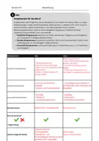 Vorschau - Arbeitsblätter - Bewerbung: Kompetenzprofile erstellen - Seite 3