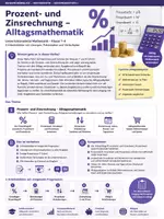 Vorschau - Unterrichtsreihen - Prozent- und Zinsrechnung – Alltagsmathematik | Klasse 7–8 | Arbeitsblätter mit Lösungen - Deckblatt