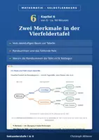 Vorschau - selbst erstellte Cliparts/Grafiken - Kapitel 6 Die Vierfeldertafel Selbstlernkurs - Deckblatt