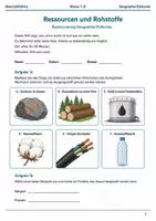 Vorschau - Arbeitsblätter - Ressourcen und Rohstoffe Basisscreening Klasse 7–8 - Deckblatt