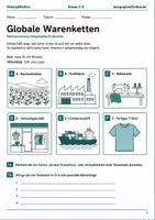 Vorschau - Arbeitsblätter - Globale Warenketten Basisscreening Klasse 7–8 - Deckblatt
