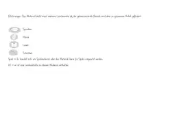 Vorschau - Fördermaterial/Inklusion - Früchte: Übersicht Lernwortschatz und Grammatik - Seite 2