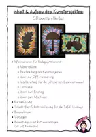 Vorschau - Stundenentwürfe - Materialpaket KUNST: SILHOUETTENBILDER (wachsend) - Seite 3