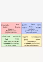 Vista previa - Refuerzo / NEE / Materiales de apoyo - Problemas matemáticos 2 - página 2