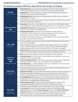 Vorschau - Präsentationen/Tafelbilder - Lernübersicht/Merkzettel: Reformbewegungen in Osteuropa, Wiedervereinigung, europäischer Einigungsprozess - Seite 2