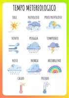 anteprima - Flashcard - Tempo metereologico - Pagina 2