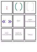 Aperçu - Apprentissages en autonomie - Atelier autonome (CE1/CE2/CM1/CM2) : la ponctuation - Page 2