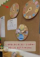 anteprima - Flashcard - Giorni - Pagina di copertina