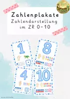 Vorschau - Poster - Zahlenplakate - Zahlendarstellung im ZR 0-10 - Deckblatt