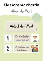 Vorschau - Präsentationen/Tafelbilder - Ablauf einer Klassensprecherwahl - Tafelmaterial - Deckblatt