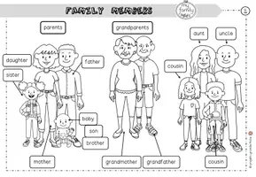 Vorschau - Arbeitsblätter - Materialpaket - Family - Family members - Englisch - Seite 3