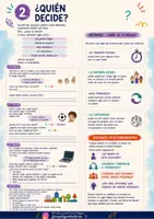 Vista previa - Hojas de trabajo - Materiales para entender y resolver conflictos - página 3