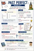 Vorschau - Arbeitsblätter - Materialpaket English Tenses - Seite 2