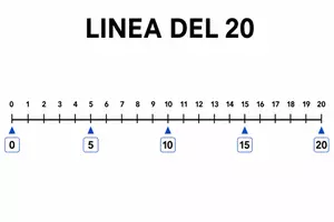 anteprima - Esercizi - Linea del 20 ad alta leggibilità, A4 plastificabile - Pagina 1