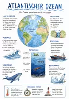 Vorschau - Arbeitsblätter - Lernposter + Arbeitsblatt zum Thema "Atlantischer Ozean" + Onlineübung & MP3 + Mindmap + Infografik - Deckblatt