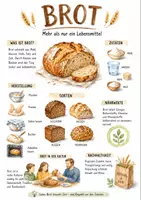 Vorschau - Arbeitsblätter - Lernposter + Arbeitsblätter zum Thema "Brot" + Lösung & MP3 + Mindmap + Infografik - Deckblatt