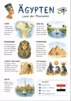 Vorschau - Arbeitsblätter - Lernposter + Arbeitsblatt zum Thema "Ägypten" + Onlineübung & MP3 + Mindmap + Infografik - Deckblatt