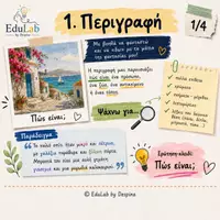 Προεπισκόπηση - Πλάνο μαθήματος / Υλικό για τον εκπαιδευτικό - Αναγνωρίζω τα Είδη των Κειμένων | Περιγραφή – Αφήγηση – Οδηγίες – Επιχειρηματολογία | Ε΄–ΣΤ΄ Δημοτικού - Σελίδα 1