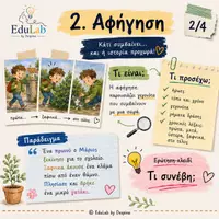 Προεπισκόπηση - Πλάνο μαθήματος / Υλικό για τον εκπαιδευτικό - Αναγνωρίζω τα Είδη των Κειμένων | Περιγραφή – Αφήγηση – Οδηγίες – Επιχειρηματολογία | Ε΄–ΣΤ΄ Δημοτικού - Σελίδα 2