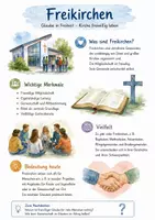 Vorschau - Arbeitsblätter - Lernposter + Arbeitsblätter zum Thema "Freikirche" + Lösung & MP3 + Mindmap + Infografik - Deckblatt