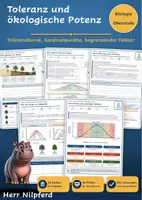 Vorschau - Stundenentwürfe - Ökologie: Ökologische Toleranz und Potenz (Biologie Oberstufe) - Deckblatt