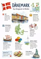 Vorschau - Arbeitsblätter - Lernplakat + Arbeitsblätter zum Thema "Dänemark" + Lösung & MP3 + Mindmap + Infografik - Deckblatt
