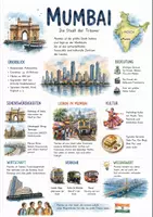 Vorschau - Arbeitsblätter - Lernposter + AB mit Fragen zum Thema "Mumbai" + Lösungsblatt + Infografik - Deckblatt