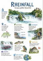 Vorschau - Arbeitsblätter - Lernposter + AB mit Fragen zum Thema "Rheinfall" + Lösungsblatt + Infografik - Deckblatt