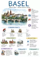 Vorschau - Arbeitsblätter - Lernplakat + Arbeitsblätter "Basel" + Lösung & MP3 + Mindmap + Infografik - Deckblatt