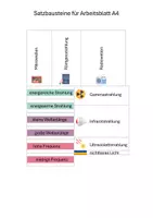 Vorschau - Arbeitsblätter - Elektromagnetisches Spektrum - Arbeitsblatt / Legepuzzle - Seite 2
