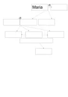 Vorschau - Arbeitsblätter - Familienstammbaum, A1, Übungsblätter zum ausfüllen DaF - Seite 1