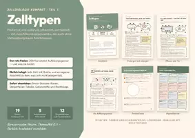 Vorschau - Unterrichtsreihen - Zelltypen — Zellbiologie kompakt 1 (farbig) - Deckblatt